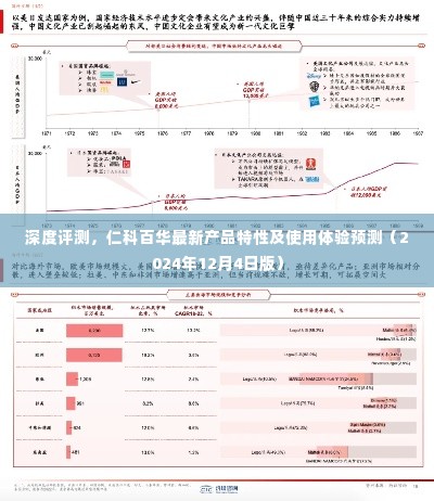 深度评测，仁科百华最新产品特性及使用体验预测报告（2024年12月版）