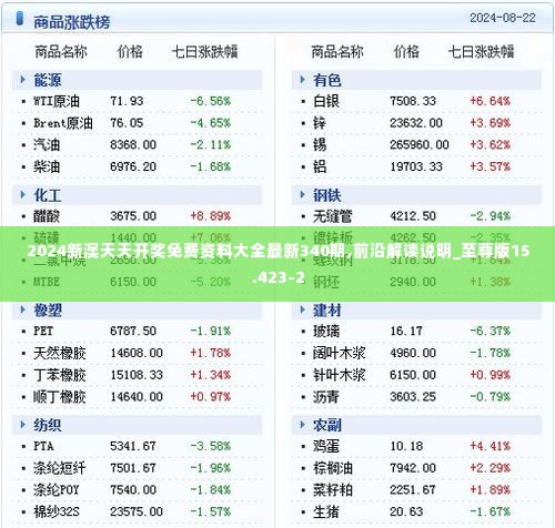 2024新澳天天开奖免费资料大全最新340期,前沿解读说明_至尊版15.423-2