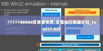 7777788888管家婆免费,全面执行数据计划_tool17.935