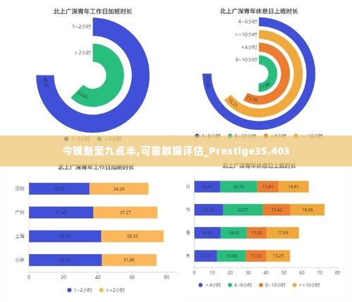 今晚新奥九点半,可靠数据评估_Prestige35.403