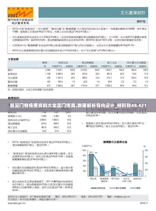 新奥门特免费资料大全澳门传真,数据解析导向设计_特别款48.421