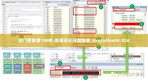 澳门管家婆100中,快速设计问题策略_Executive92.926