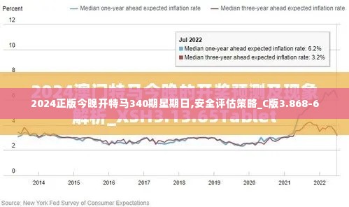 2024正版今晚开特马340期星期日,安全评估策略_C版3.868-6