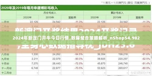 2024年新澳门开牛今日行情,数据整合策略解析_nShop54.982