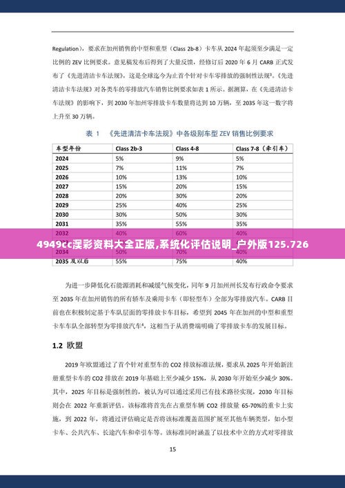 4949cc澳彩资料大全正版,系统化评估说明_户外版125.726