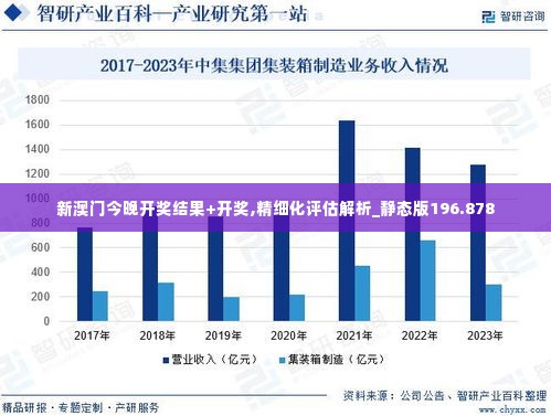 新澳门今晚开奖结果+开奖,精细化评估解析_静态版196.878