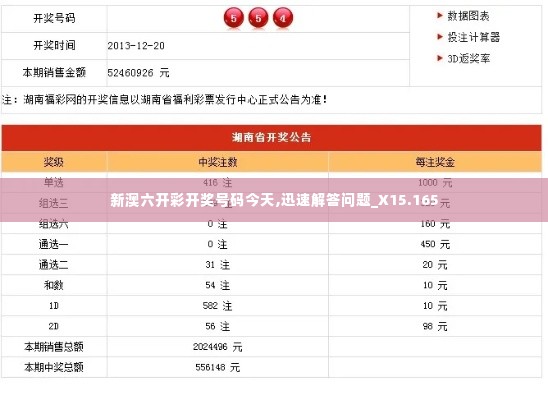 新澳六开彩开奖号码今天,迅速解答问题_X15.165