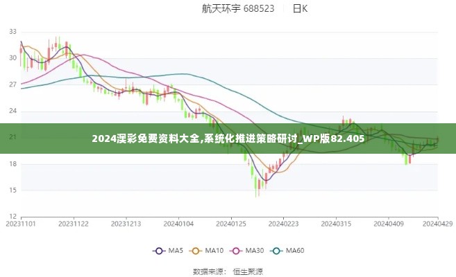 2024澳彩免费资料大全,系统化推进策略研讨_WP版82.405