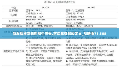 草草了事 第2页