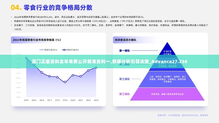 澳门正版资料全年免费公开精准资料一,数据分析引导决策_Advance27.236