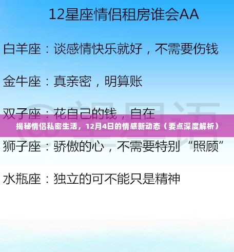 揭秘情侣私密生活，深度解析情感新动态（12月4日特辑）