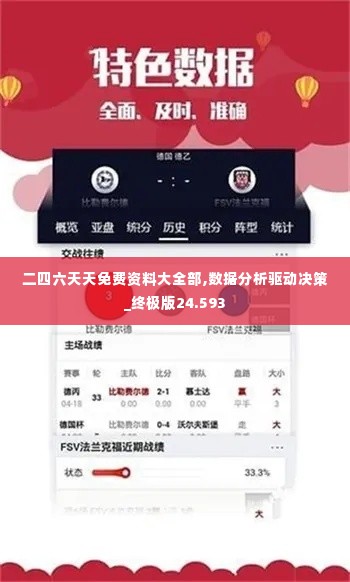二四六天天免费资料大全部,数据分析驱动决策_终极版24.593