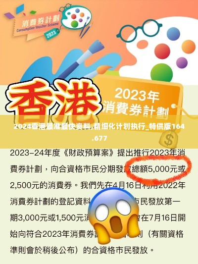 2024香港最准最快资料,精细化计划执行_特供版164.677