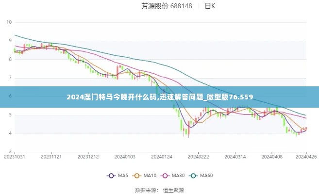 2024澳门特马今晚开什么码,迅速解答问题_微型版76.559