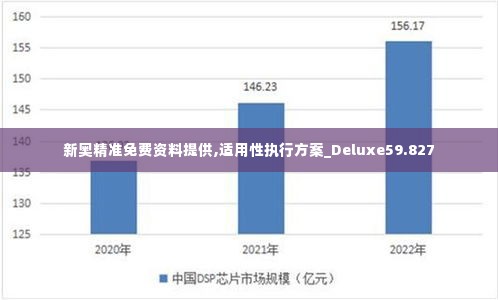 新奥精准免费资料提供,适用性执行方案_Deluxe59.827