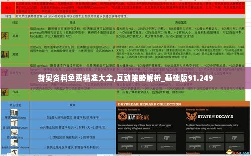 新奥资料免费精准大全,互动策略解析_基础版91.249