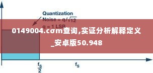 0149004.cσm查询,实证分析解释定义_安卓版50.948