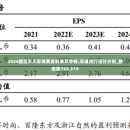 2024新澳天天彩免费资料单双中特,迅速执行设计计划_静态版155.319