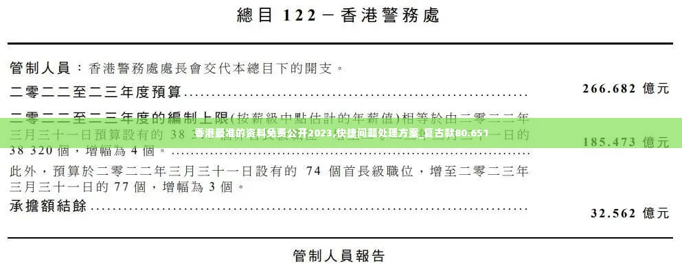 香港最准的资料免费公开2023,快捷问题处理方案_复古款80.651