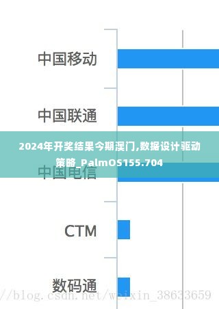 打张鸡儿 第2页