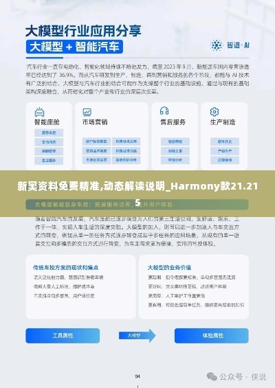 新奥资料免费精准,动态解读说明_Harmony款21.215