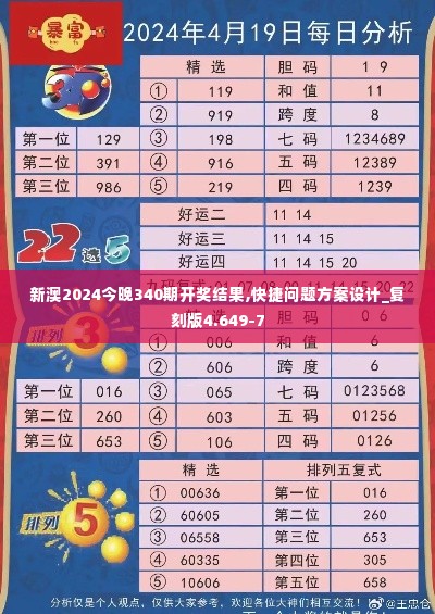 新澳2024今晚340期开奖结果,快捷问题方案设计_复刻版4.649-7