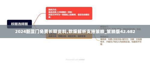 2024新澳门免费长期资料,数据解析支持策略_策略版42.682