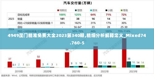 4949澳门精准免费大全2023第340期,精细分析解释定义_Mixed74.760-5