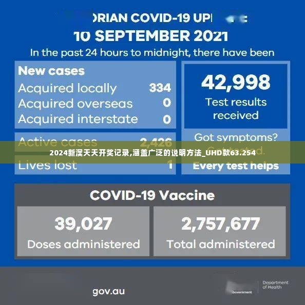 2024新澳天天开奖记录,涵盖广泛的说明方法_UHD款63.254