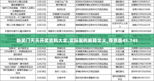 新奥门天天开奖资料大全,实际案例解释定义_尊贵版45.745