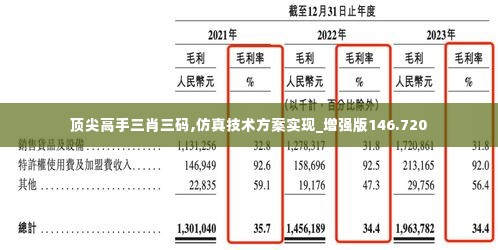 盖世英雄 第2页