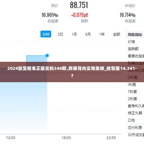 2024新奥精准正版资料340期,数据导向实施策略_微型版14.341-7