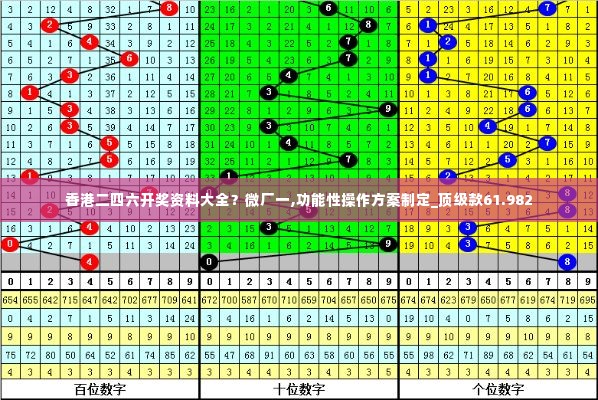 香港二四六开奖资料大全？微厂一,功能性操作方案制定_顶级款61.982