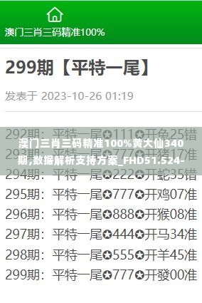 澳门三肖三码精准100%黄大仙340期,数据解析支持方案_FHD51.524-2