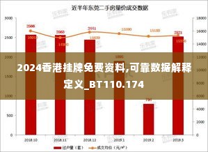 2024香港挂牌免费资料,可靠数据解释定义_BT110.174