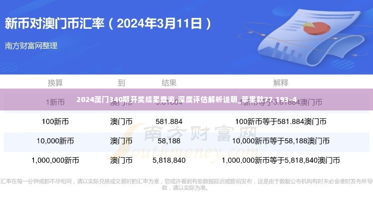 2024澳门340期开奖结果查询,深度评估解析说明_苹果款77.193-4