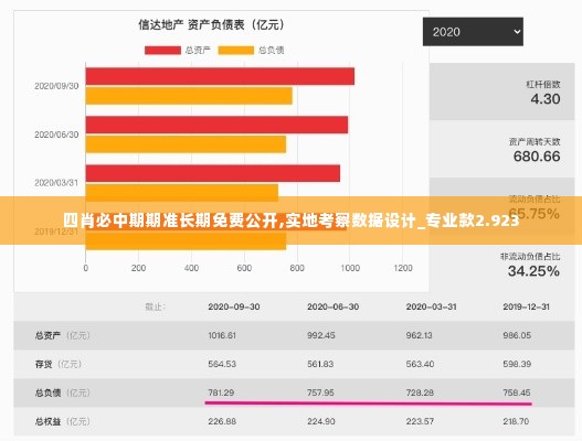 四肖必中期期准长期免费公开,实地考察数据设计_专业款2.923