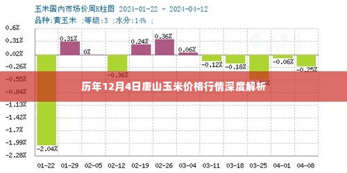 飞珠迸玉 第2页