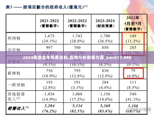 2024香港全年免费资料,实地分析数据方案_pack17.440