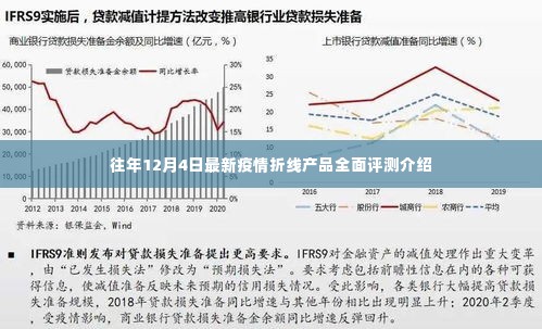 往年12月4日最新疫情折线产品深度评测报告