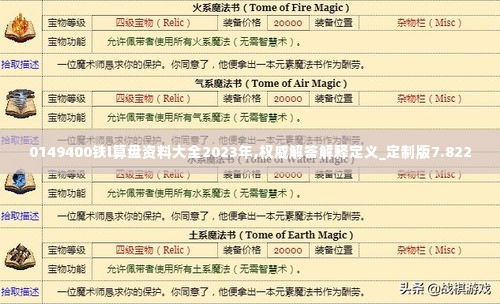 0149400铁l算盘资料大全2023年,权威解答解释定义_定制版7.822