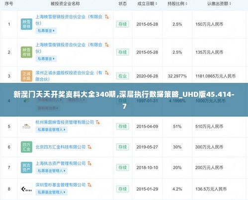 新澳门天天开奖资料大全340期,深层执行数据策略_UHD版45.414-7