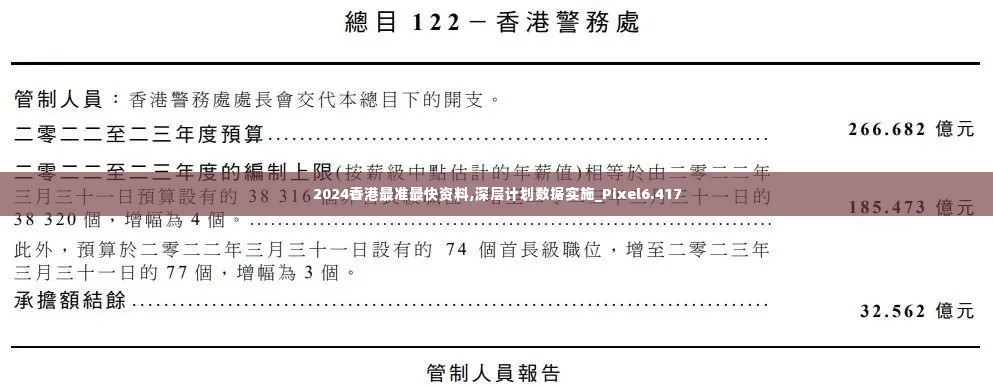 2024香港最准最快资料,深层计划数据实施_Pixel6.417