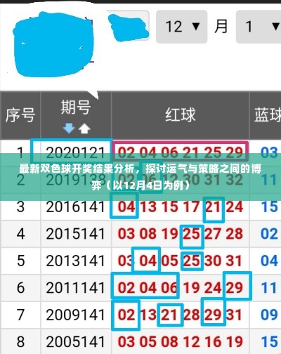 最新双色球开奖结果分析，运气与策略博弈揭秘（以12月4日为例）