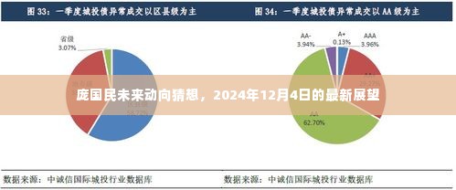 庞国民未来动向展望，2024年最新猜想与趋势分析