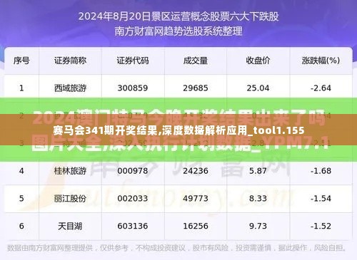 2024年12月5日 第12页