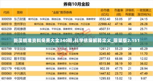 新澳精准资料免费大全340期,科学依据解释定义_限量版2.151