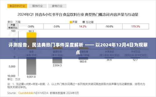 民法典热门事件深度解析与评测报告，观察点2024年12月4日分析