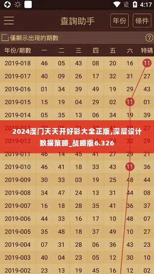 2024澳门天天开好彩大全正版,深层设计数据策略_战略版6.326