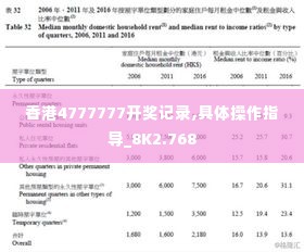 香港4777777开奖记录,具体操作指导_8K2.768